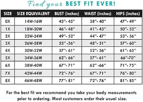 On The Plus Side - Full Body Supportwear - Plus Size